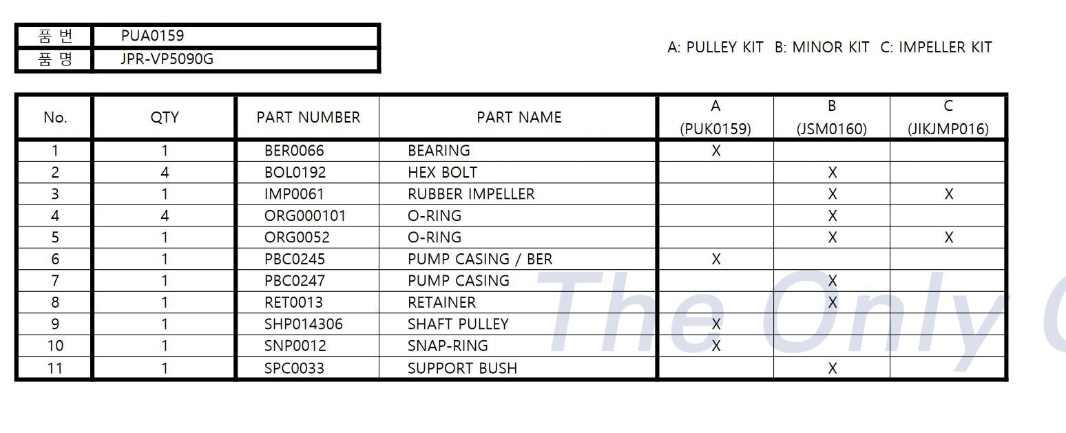 Volvo Penta 4.3/5.0 GL- GS, 4.3/5.0Gi Seawater Pump 21255090 Replacement JPR-VP5090G