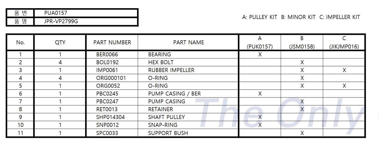 Volvo Penta 4.3, 5.0, 5.7, V8, V6, GL GXI Seawater Pump 21212799 / 3812519 Replacement