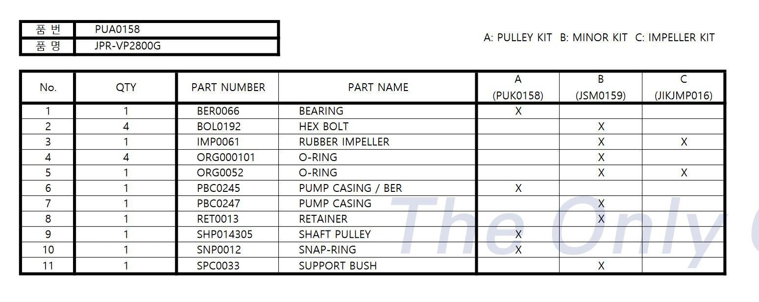 Volvo Penta 8.1Gi, 8.1IPS Seawater Pump 21212800 Replacement