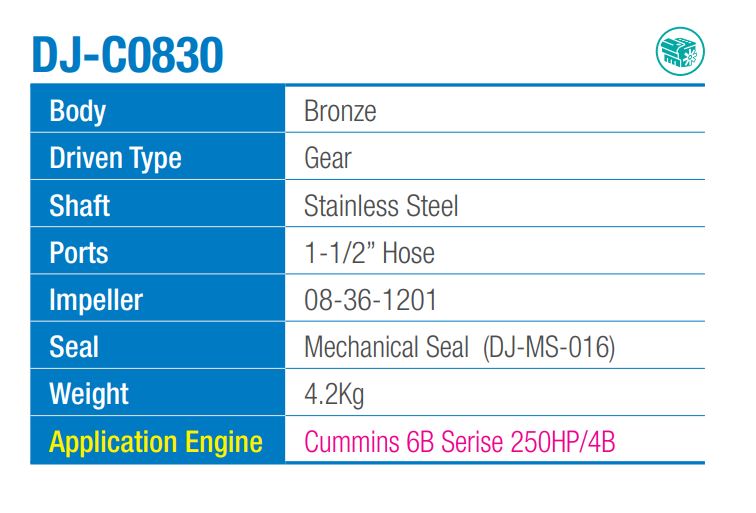 Cummins 6B Series Seawater Pump 1-1/2" Ports (Replaces Sherwood GC1)