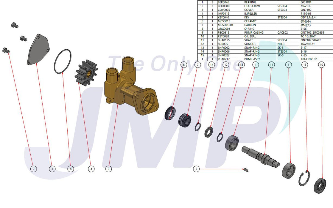 Major Service kit -JSK0159 for Pump JMP JPR-ON7102